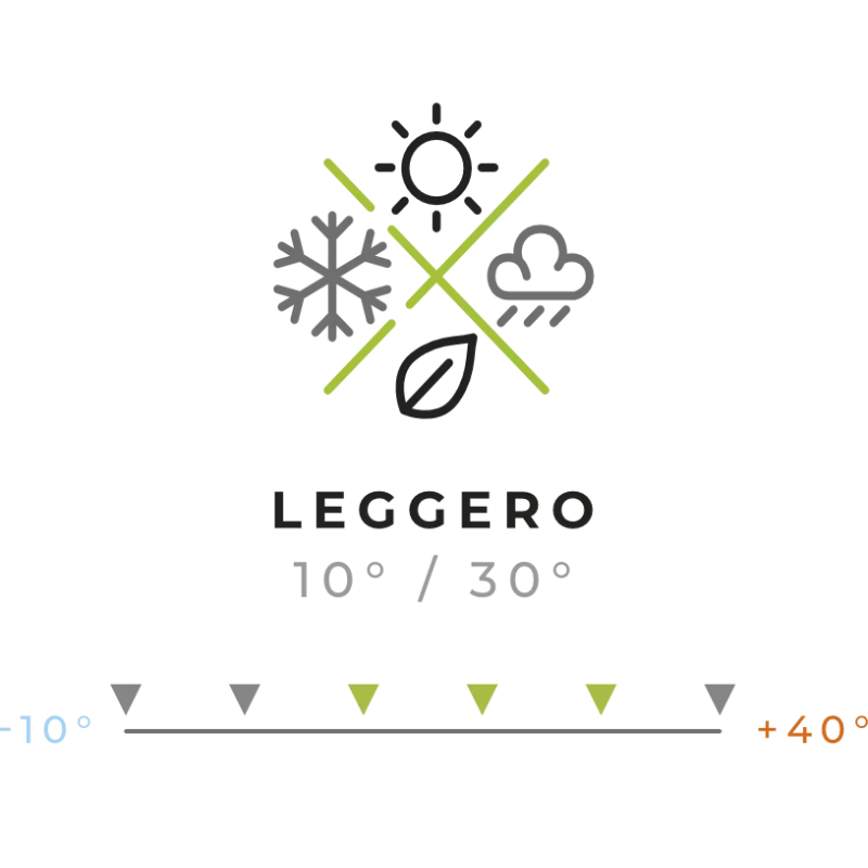 tecno-calze-lunghe-knee-high (3).webp